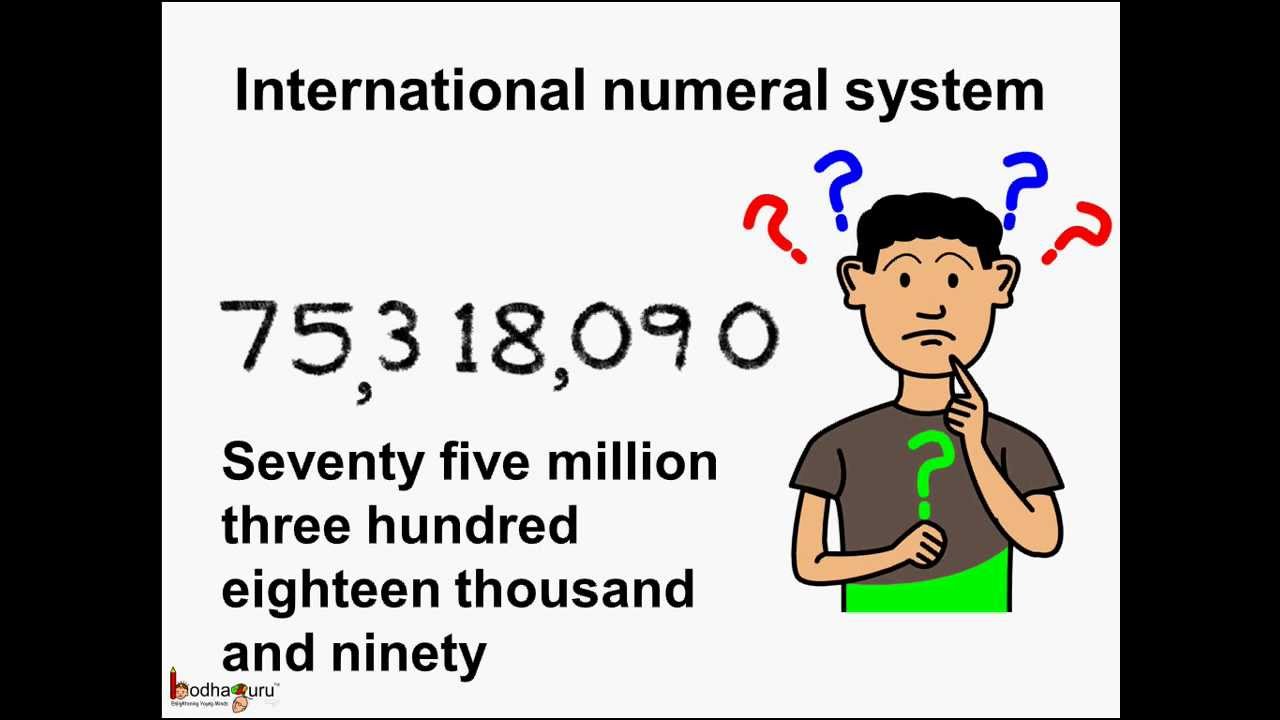 indian number for verification